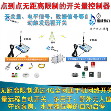 ptpAC-4Gc(din)(du)c(din)oxƵ_P(gun)Ԅ(dng)